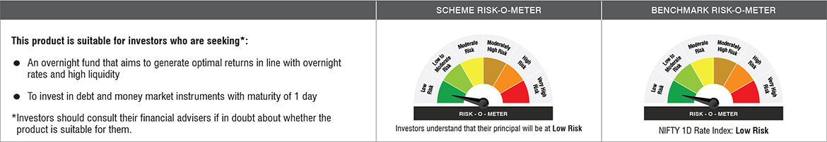 NJ OVERNIGHT FUND Riskometer